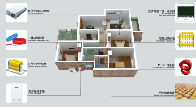 業(yè)主想自己組裝熱泵兩聯(lián)供？專業(yè)事交給專業(yè)人吧！